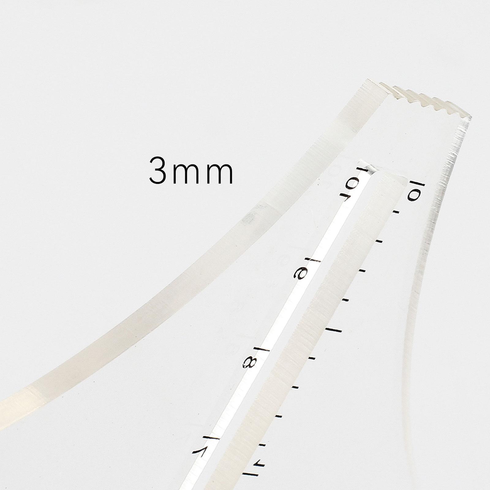 Przezroczysta akrylowa linijka – Sewing Gauge Ruler recenzja i cena