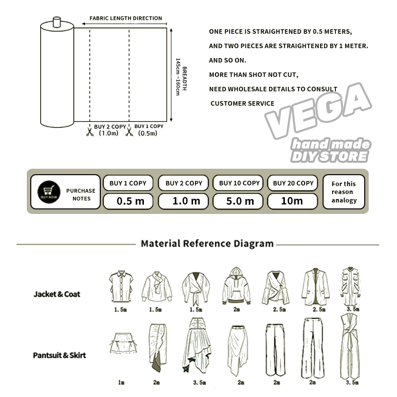 Vintage małe kwiatowe drukowan – Vintage Sewing Textile recenzja i cena